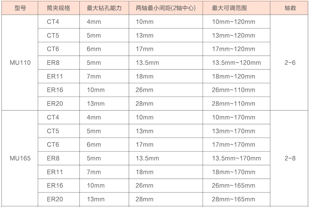 金年会金字招牌信誉至上